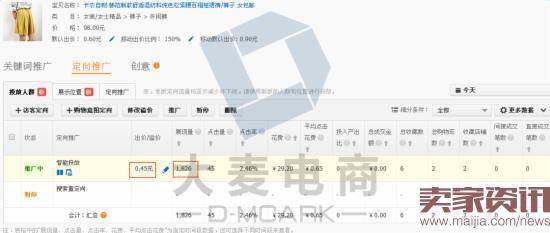 女装类目怎么靠直通车定向推广赚钱？