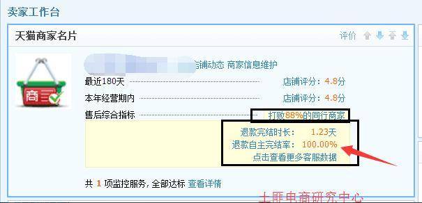 一个让人容易忽视的店铺“蛀虫”，纠纷退款率