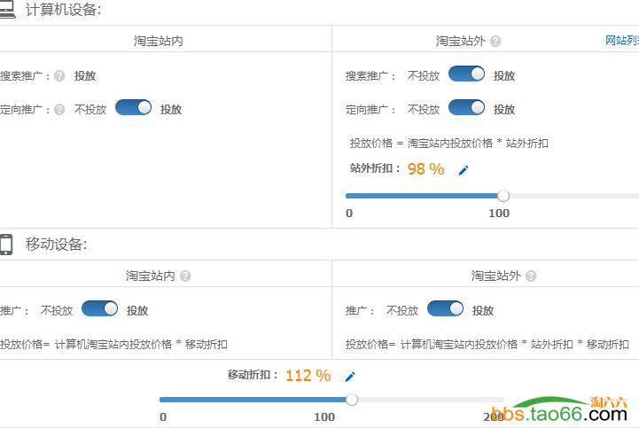 中小卖家须知的17个直通车小知识