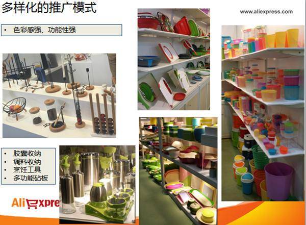 【运营实操】速卖通家居品类接下来该怎么走？