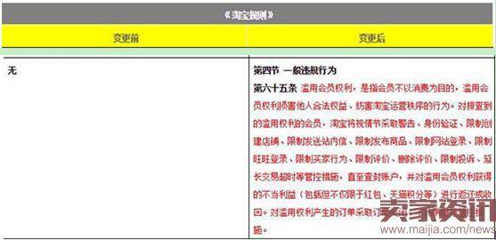 8月生效的淘宝规则汇总，你知道吗？