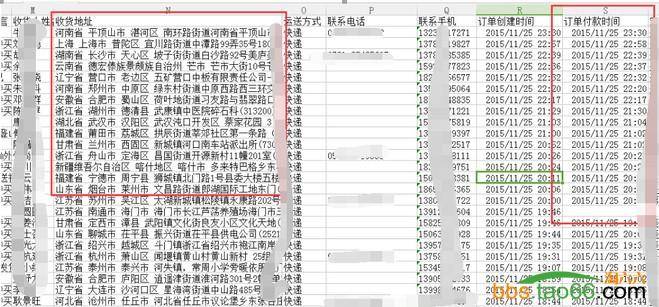 直通车ROI从1到4落地实操技巧