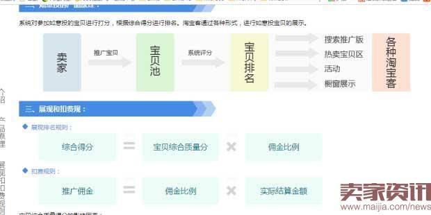 2016最全淘宝客玩法攻略