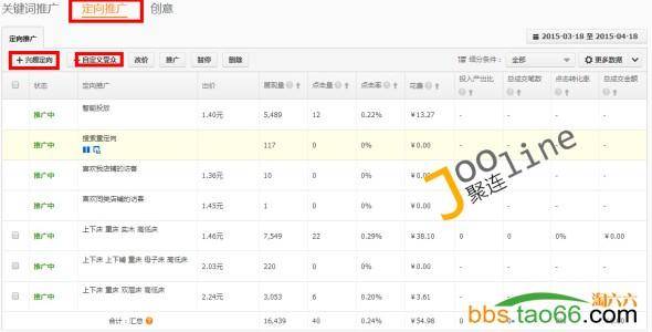 家具类直通车的三个层次推广优化实战