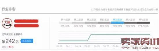 不得不知的2016手机淘宝5大新变化