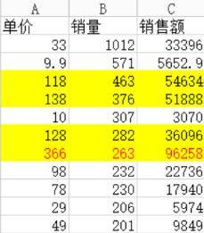 怎么开淘宝店 如何开网店 淘宝开店教程