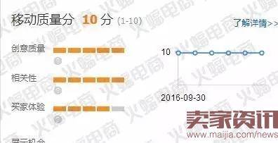 如何利用直通车引爆店铺免费流量?