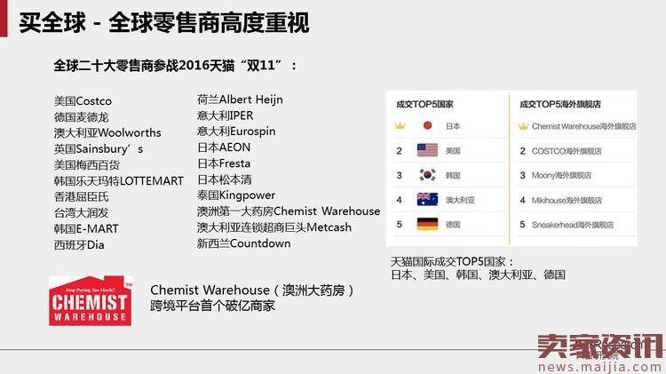 马云说电商要变天:全面解析未来商业新常态