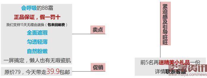 淘宝宝贝优秀详情页设计制作技巧