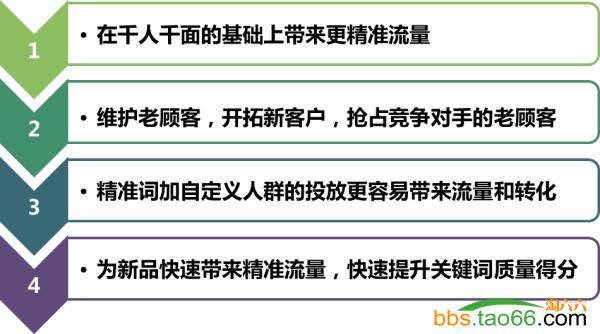 直通车搜索人群使用有效提升ROI