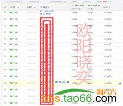 2016直通车实战技巧大比拼