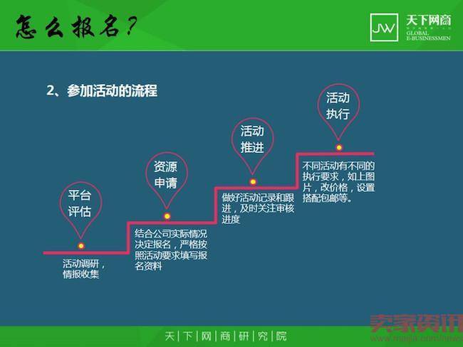 淘宝官方活动大全，你知道多少？