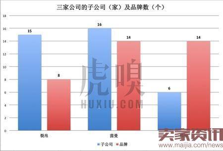 韩都茵曼裂帛谁将成为淘品牌第一股？