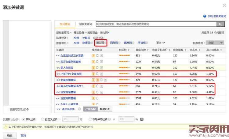 2016年双11如何做好直通车推广？