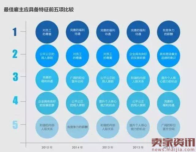 王卫：马云最佩服的“霸道总裁”