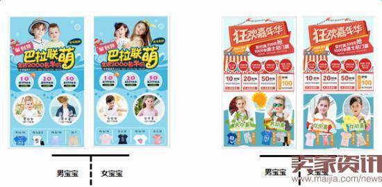 转化率提高方法