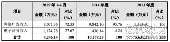 母婴电商 妈妈网