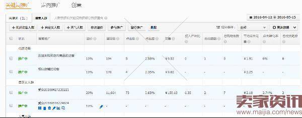 直通车出价技巧及推广计划优化