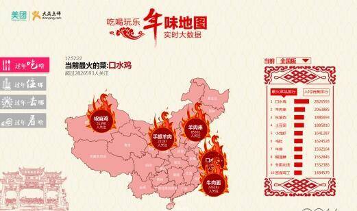 美团大众点评“年味地图”今日上线 实时直播春节消费热点