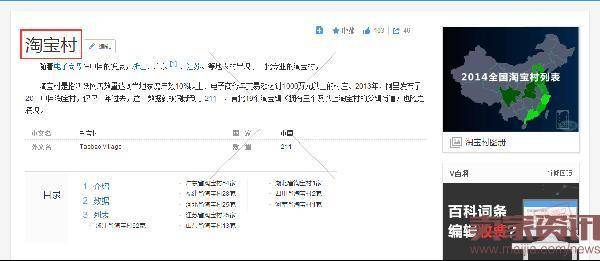 直通车出价技巧及推广计划优化