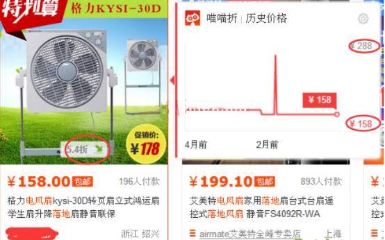 直通车如何优化点击、定价?