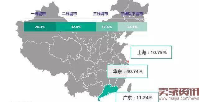 除了新政，跨境电商还遭遇了什么套路？