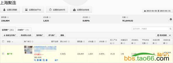 利用直通车新功能搜索人群打造高ROI