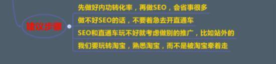 SEO优化、直通车已成，八步打造店铺爆款