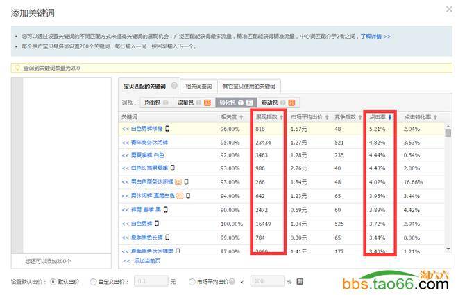 实战分享直通车的选词方法、养词技巧、优化策略全攻略