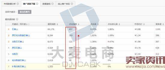 偏类目其实很好玩之疯狂的石头