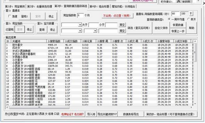 7天教你打造爆款之第一天