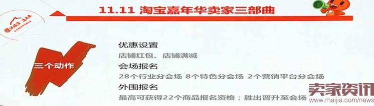 2016年双11如何做好直通车推广？