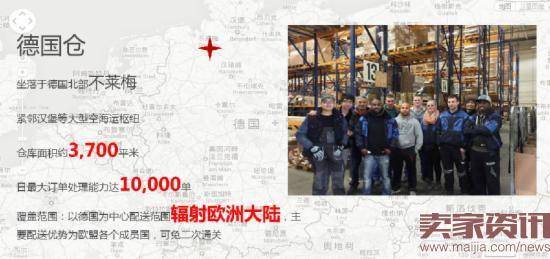 eBay德国仓