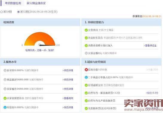 淘宝金牌卖家考核指标介绍