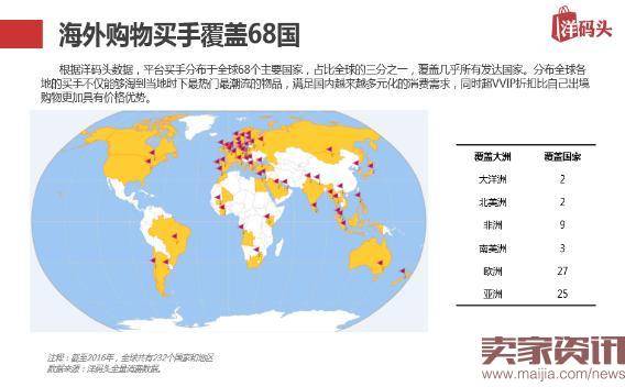 上半年首份海淘报告揭秘：跨境电商新政后该如何海淘？