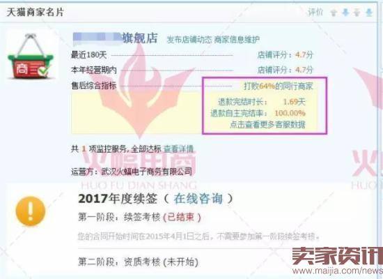 15天从2000做到2W的手淘搜索访客