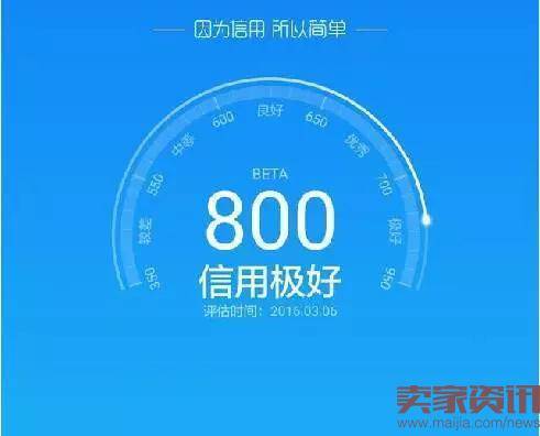 芝麻信用分600以上有什么福利?