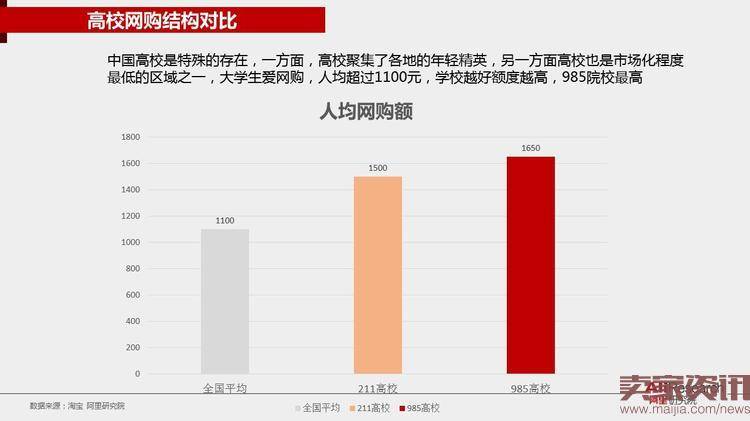 高校快递最后一公里为何由动到静？