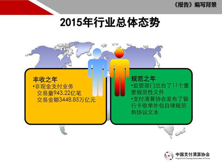 中国支付清算协会：2016年中国支付清算行业运行报告_000002