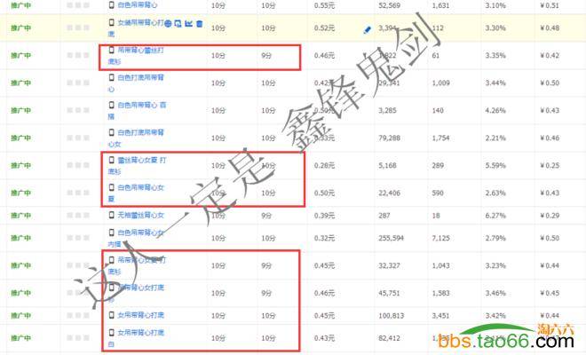 新版直通车如何搞定无线端质量得分