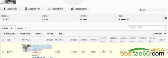 利用直通车新功能搜索人群打造高ROI