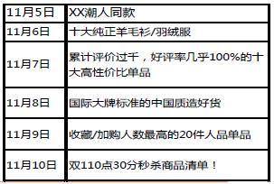 经验分享 淘宝男装 双十二玩法 淘宝双十二报名入口 淘宝双十二报名流程