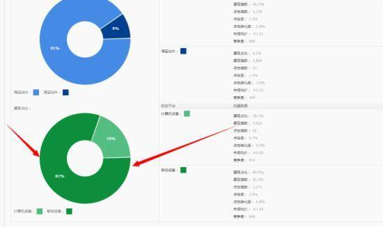 直通车开篇力作【质量分篇】