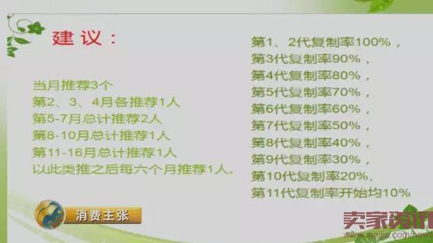 购物被骗160万,微商之乱如何破解?