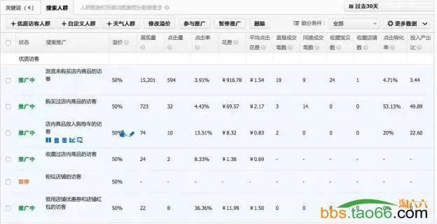 学会直通车拖词法，让ppc降至冰点