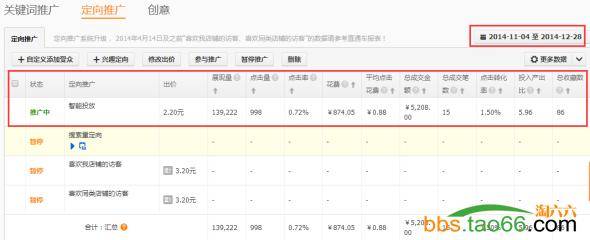 直通车定向优化实战：小优化大突破