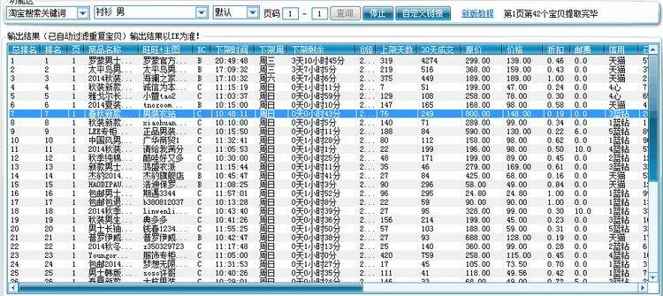 7天教你打造爆款第三天