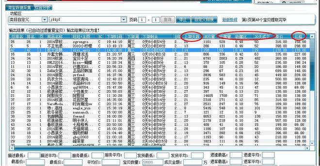 7天教你打造爆款之第一天