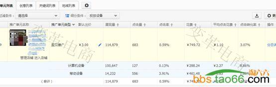 2016直通车标准化操作流程与步骤