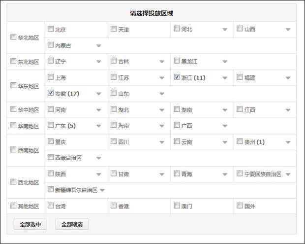 网店推广 淘宝直通车 直通车推广技巧 关键词